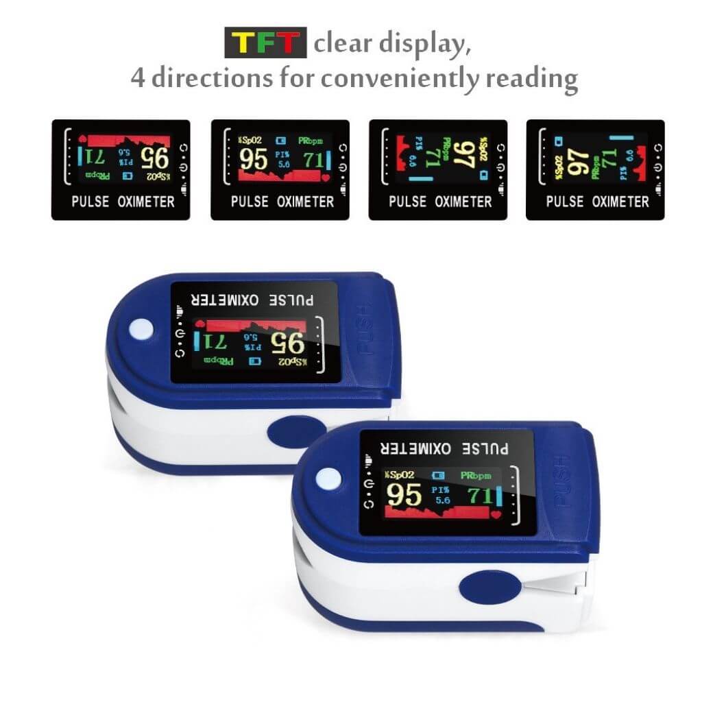 two finger pulse oximeter showing four reading directions