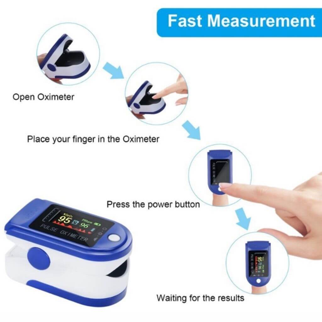 four small images showing how to use the finger pulse oximeter