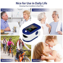 Load image into Gallery viewer, in the middle a pulse oximeter and for images of people useing it
